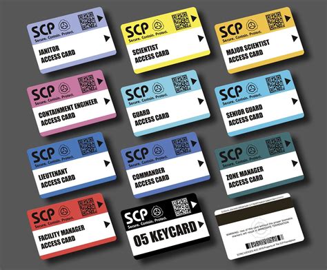 scp clearance card.